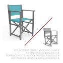 Remplacement Chaise C & Fauteuil à bascule B